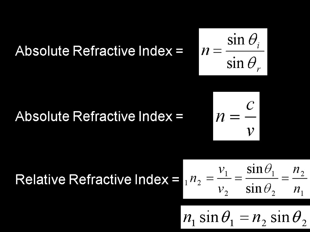 Absolute Refractive Index = Absolute Refractive Index = Relative Refractive Index =